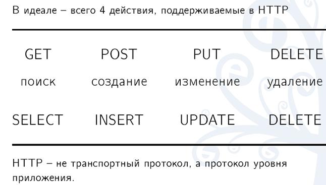 Кракен как зайти